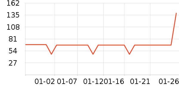 ��ϣ��ţ����ʷ�۸�