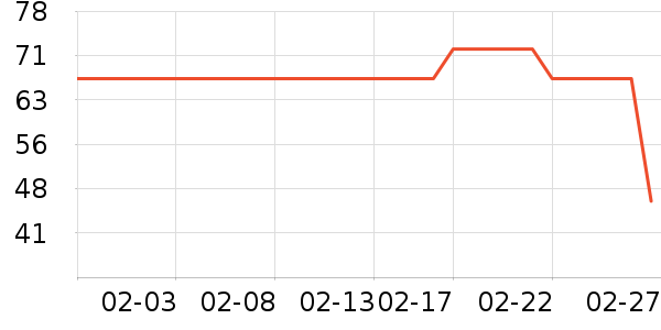 ��ϣ��ţ����ʷ�۸�