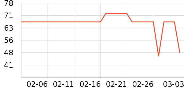 ��ϣ��ţ����ʷ�۸�