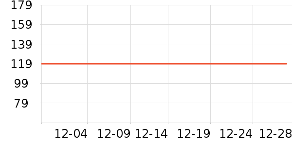 ��ѧ�۾�/��Ƭ������ʷ�۸�