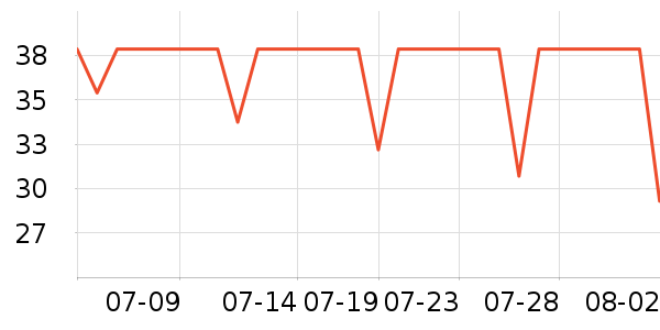 ������๤����ʷ�۸�