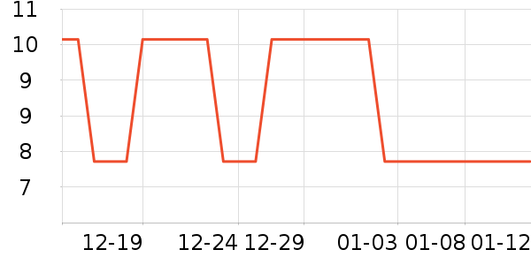 ���ʵ繤�繤������ʷ�۸�