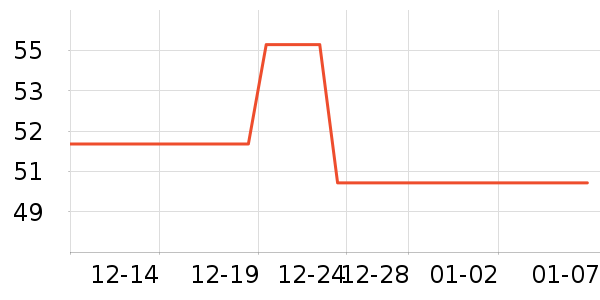 �Թ�Ѽѧ��Ь��ʷ�۸�