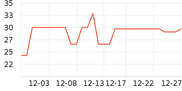 ��Ƥ�����������ʷ�۸�