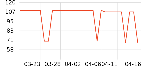 ��Ƥè����ʷ�۸�