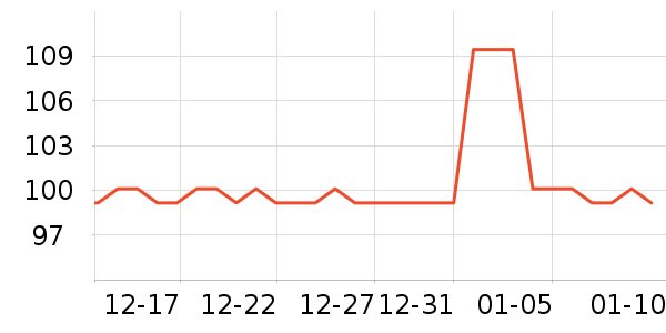 ��ʫ�۵�/�����ʷ�۸�