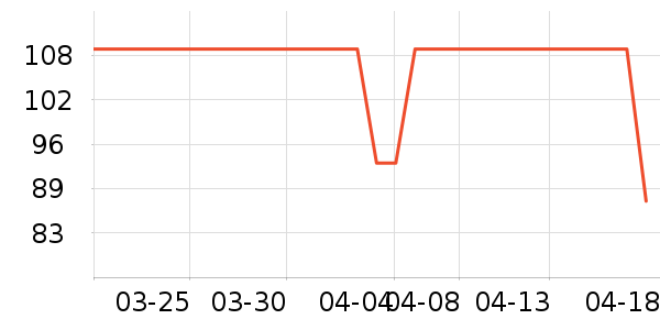 ������ԡ������ʷ�۸�