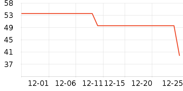 ������ʪ��ʷ�۸�