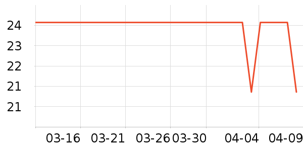 �󱾱���������ʷ�۸�