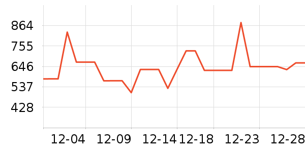 ̹�������޷���ʷ�۸�