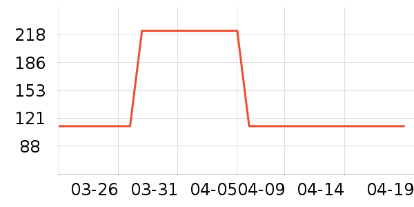 ��Ʒ���� ��ʷ�۸�