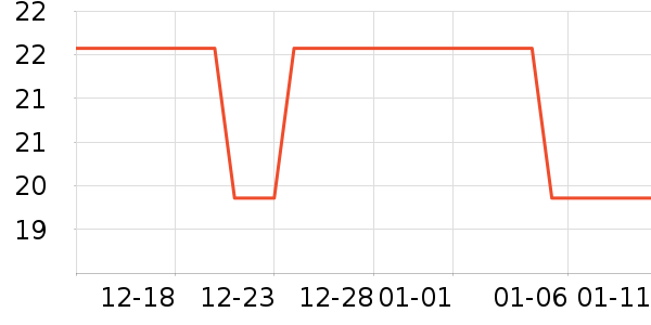 ñ��/Χ��/������װ��ʷ�۸�