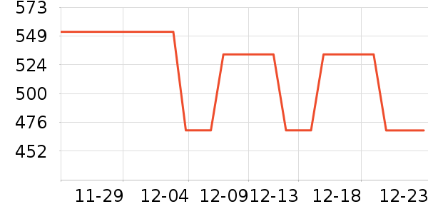 �Ϳ��˶�Ь��ʷ�۸�