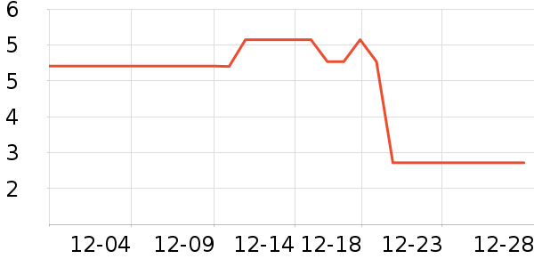 ����Ʒ��������ʳ��ʷ�۸�