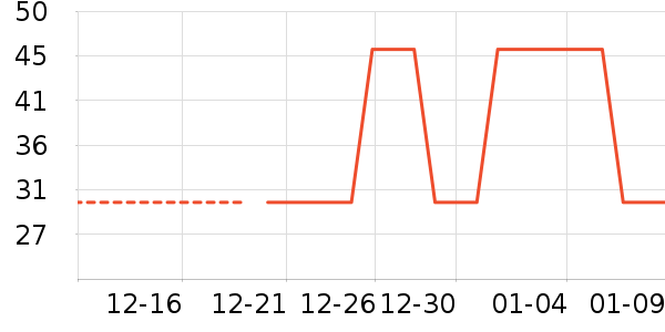 ��֥�ñ���������ʷ�۸�