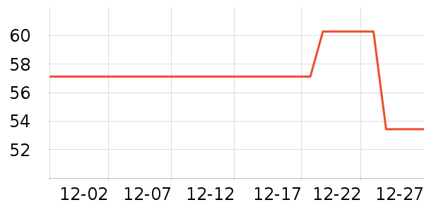 ��ľ��Ůʽţ�п�/���п�/�̿���ʷ�۸�