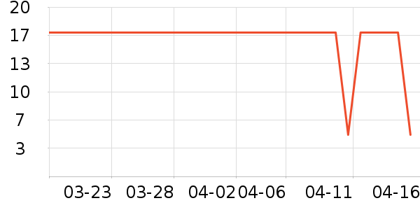 �����̷�����ʳ��ʷ�۸�