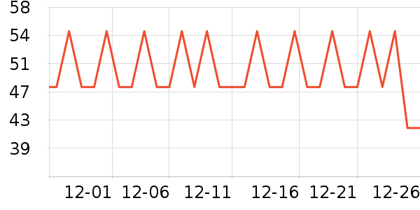 ʩ���ʽ�������ʷ�۸�