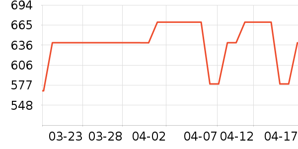 �ױ�����ײ/����С����ʷ�۸�