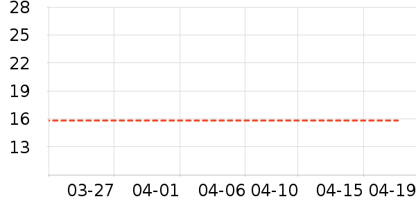 С�����ɶ�ͯT����ʷ�۸�