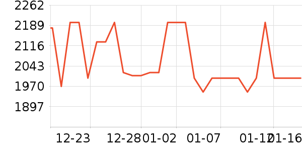 С���ֻ���ʷ�۸�