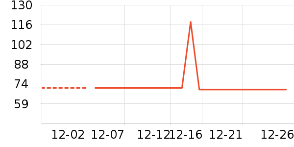 ��ͯ������ʷ�۸�