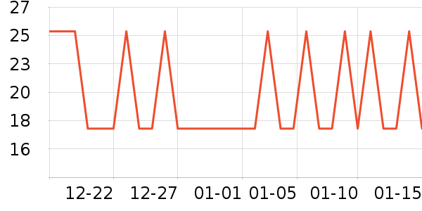 OLOEY������ʷ�۸�