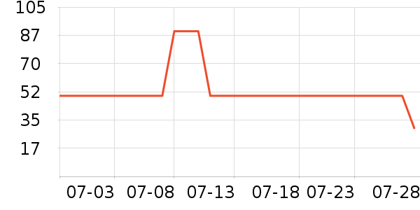 ׿ԽȤϷ/ͨ//IPܱʷ۸