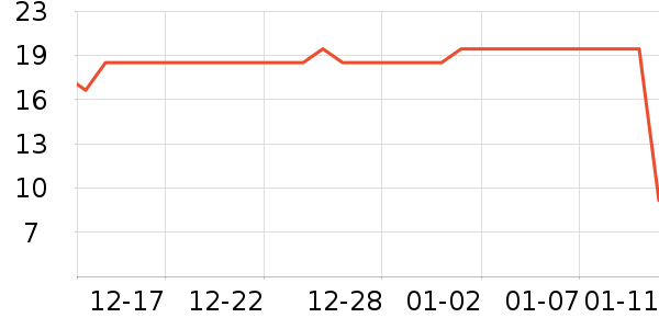 ������������������ʷ�۸�