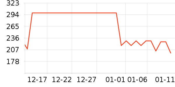 �����ڱ���/������ʷ�۸�