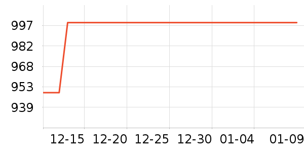 �ղ����Ʊڻ���ʷ�۸�