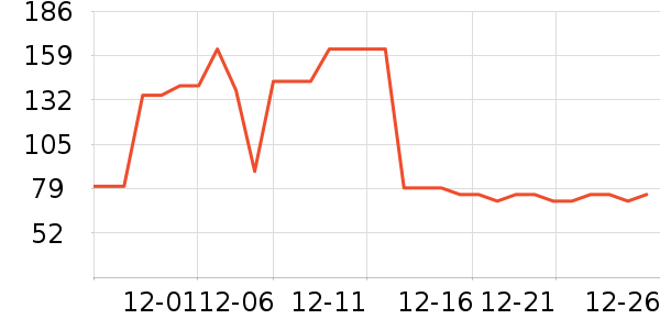 ɼɼ������ʷ�۸�