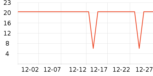 ����ϴ��������ʷ�۸�