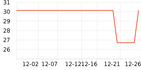 ��ʮ��������ʷ�۸�