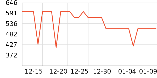 ���Ŀ���ը����ʷ�۸�