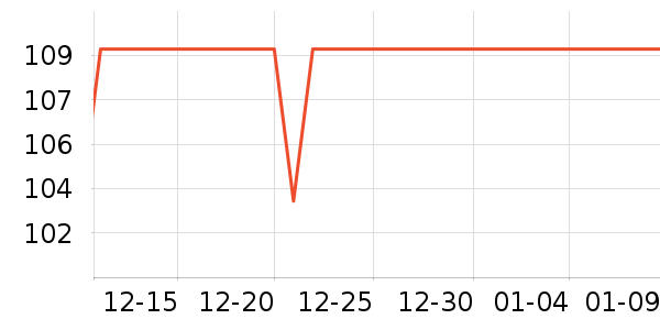 ��Ͽ�ȼ�����ʷ�۸�