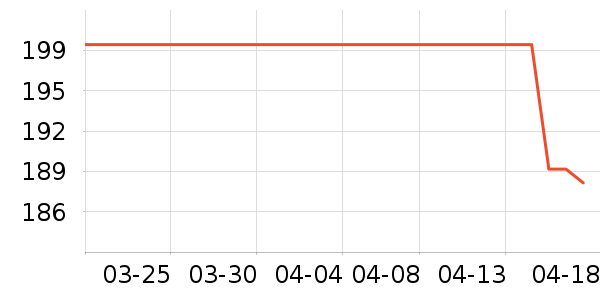 ���ͺ����/�˰���ʷ�۸�