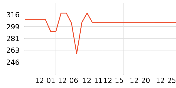 �׼Ұ�Ħ��/��Ħ����ʷ�۸�