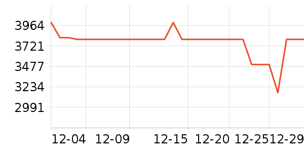 ������ά��ӡ����ʷ�۸�