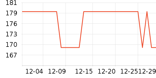 ��̬��ľ/ƴ����ʷ�۸�