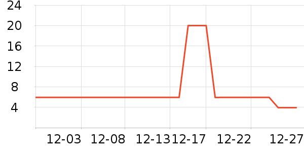 ���ơ����ʷ�۸�