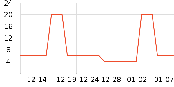 ���ơ����ʷ�۸�