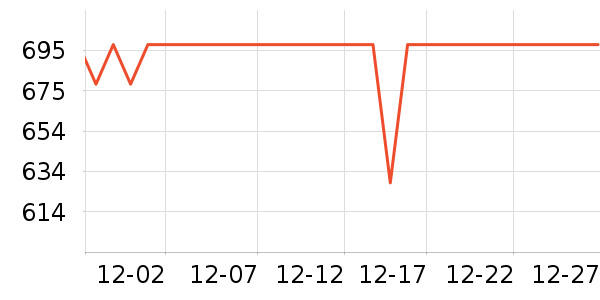 ��Ӱ׾���ʷ�۸�