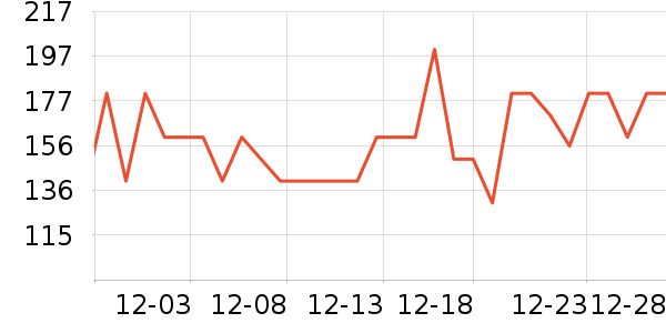 �����ұ����/��Ʒ��ʷ�۸�