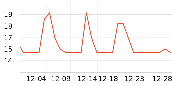 ��ȫ�����ʷ�۸�