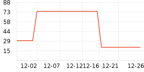 �����ʻ��ʻ���ʷ�۸�