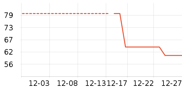 ��¹������ʷ�۸�