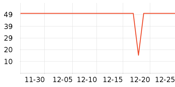 ���������ʷ�۸�