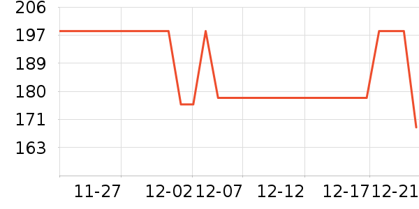 �����������׷�/��������ʷ�۸�