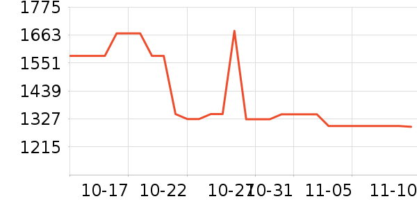 ޢ����������ʷ�۸�